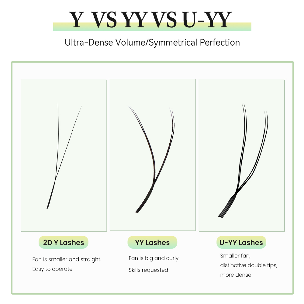 Yelix Y/YY Lashes Double Tips  - Eyelash Extension Double Volume recension och pris