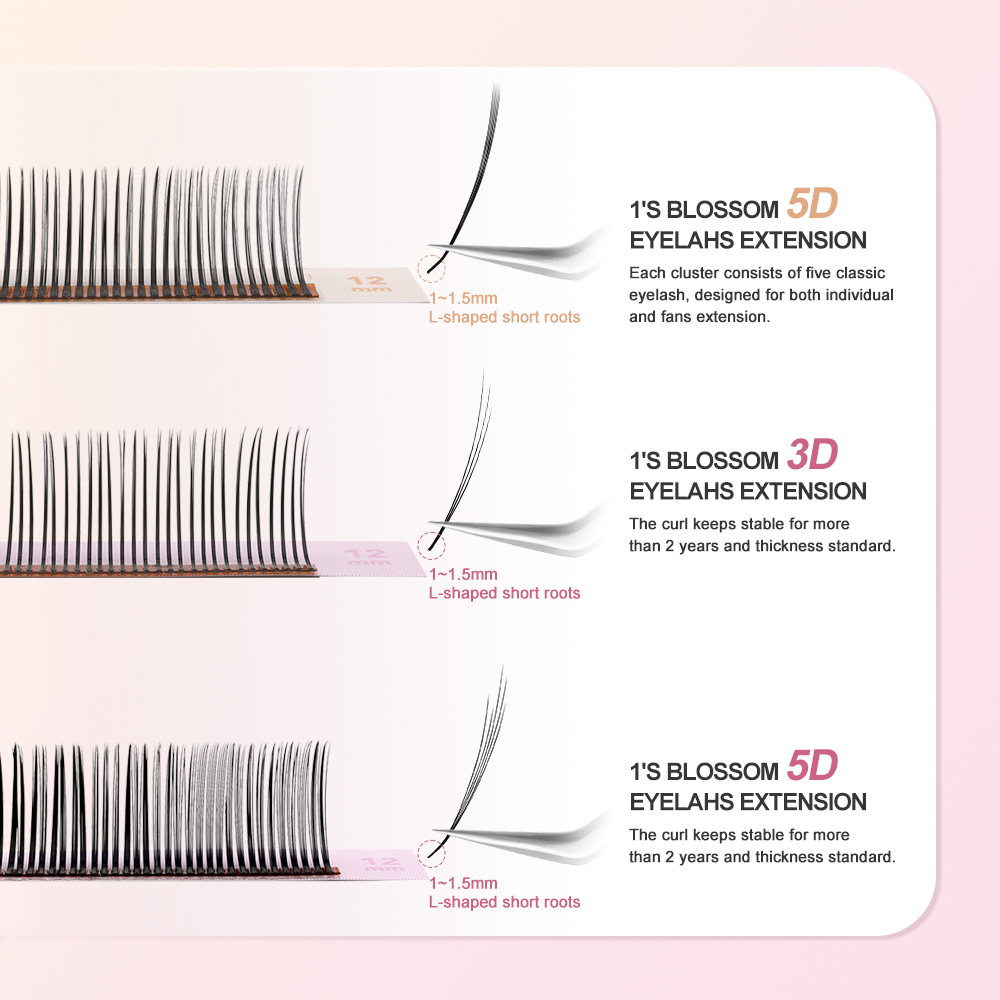 NATUHANA Wet Look Spiky Eyelas - Eyelash Extension Wet Look recension och pris