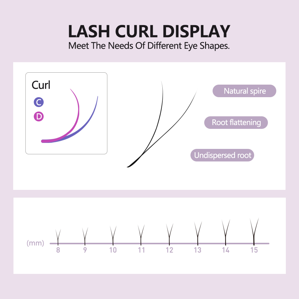 SAKURAHANA 2D YY Lashes Double - Eyelash Extension Double Volume recension och pris