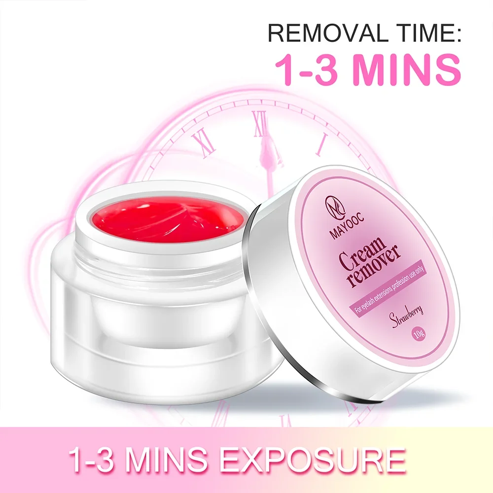 Eyelash Extension Glue Remover - Eyelash Extension Eye Irritation recension och pris