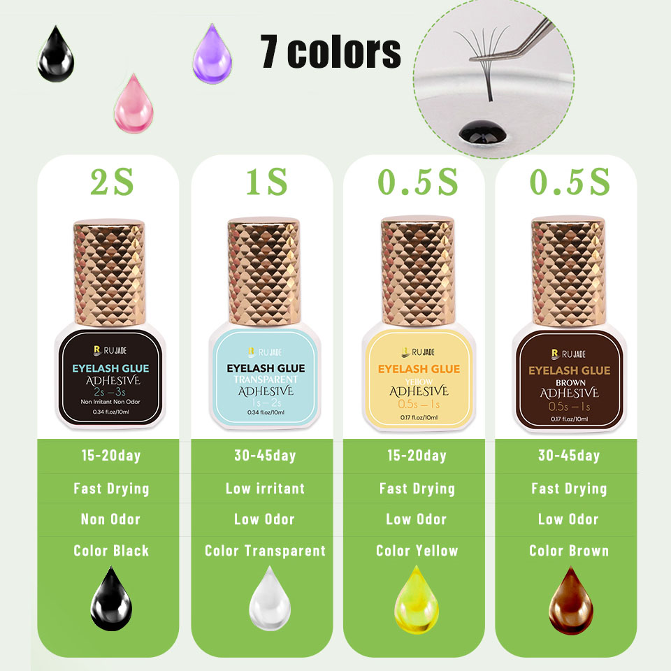 Professional 5/10ml 0.3S Eyela - Eyelash Extension Eye Irritation recension och pris