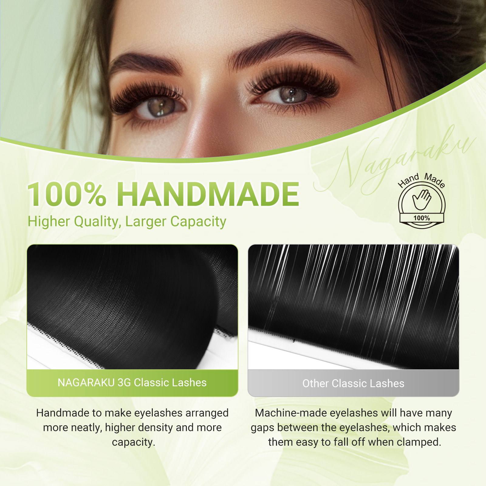 NAGARAKU Luxury Collected Clas - Eyelash Extension Natural Classic recension och pris
