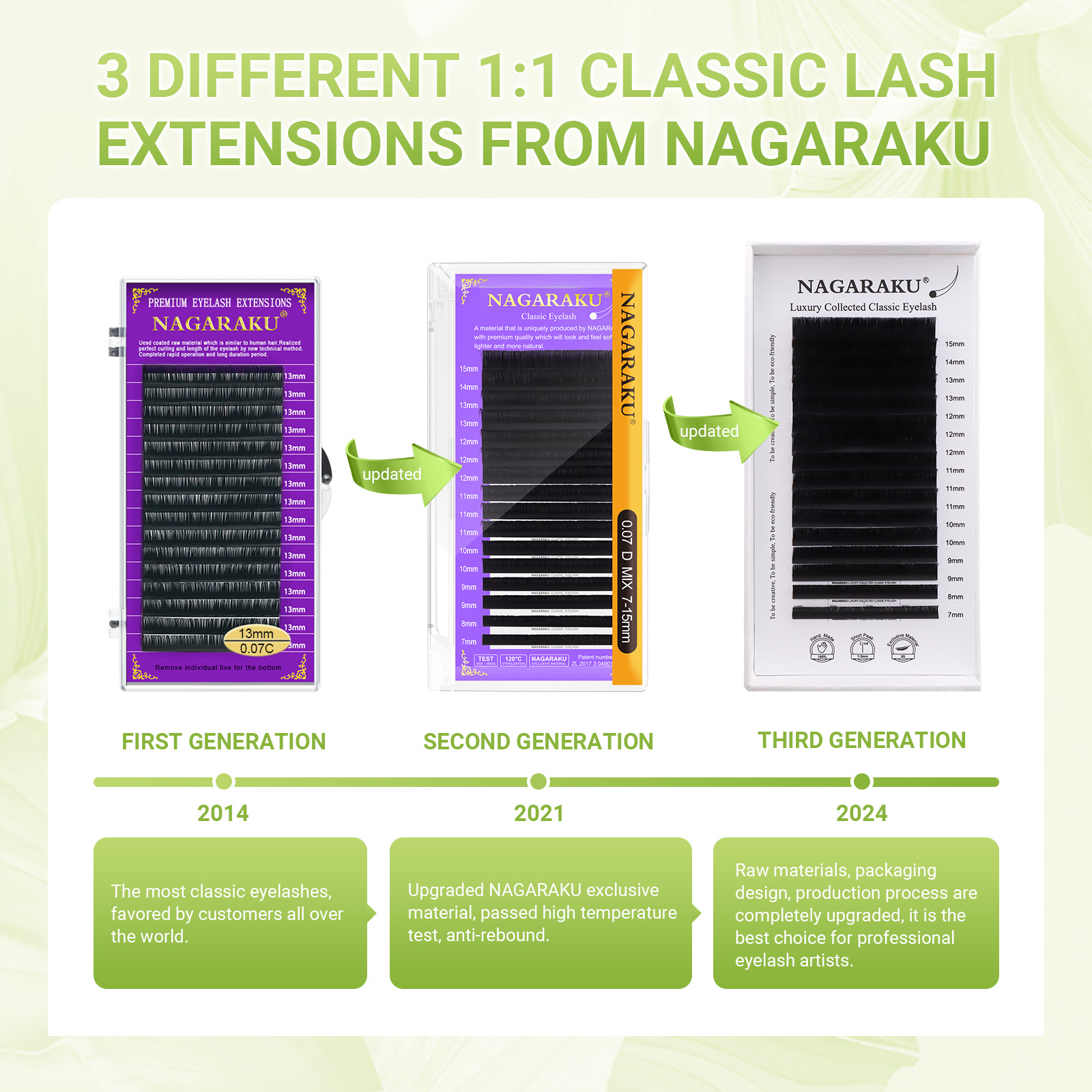 NAGARAKU Luxury Collected Clas - Eyelash Extension Natural Classic recension och pris