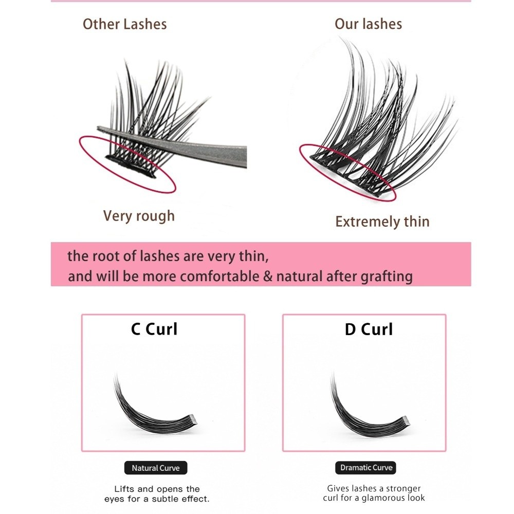 Natural Look DIY Lashes Extens - Eyelash Extension For Asian Eyes recension och pris