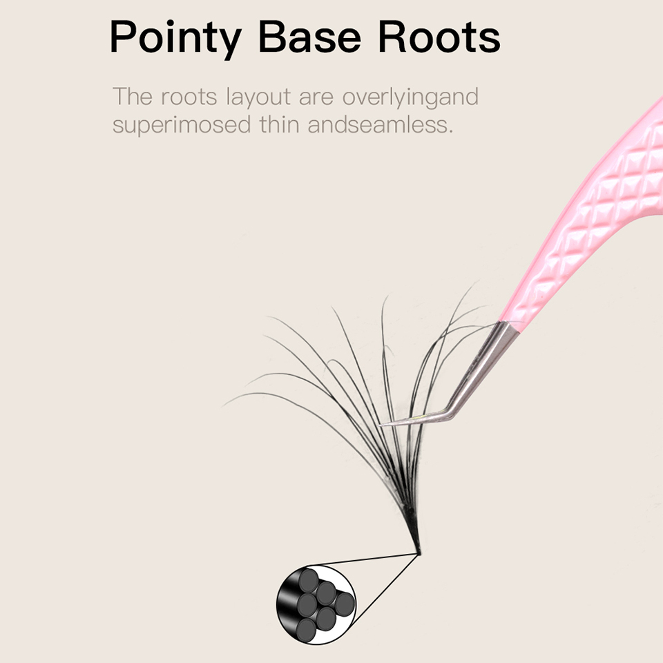 AGUUD Double Layer Pointy Base - Eyelash Extension Double Volume recension och pris