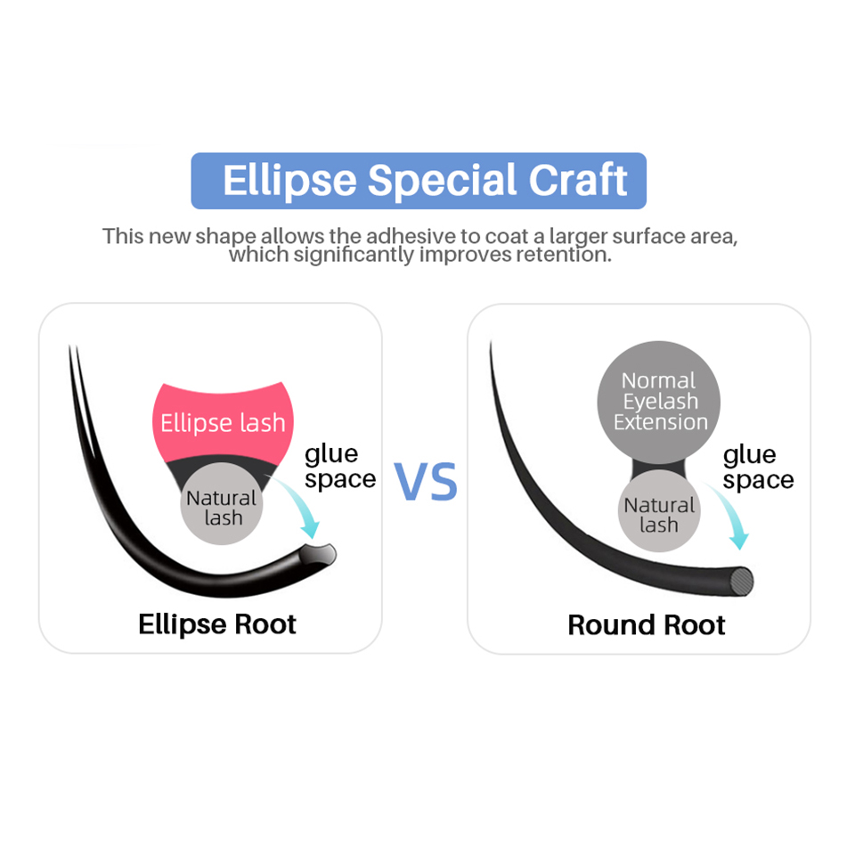 Ellipse Flat Volume Eyelash Ex - Eyelash Extension Double Volume recension och pris