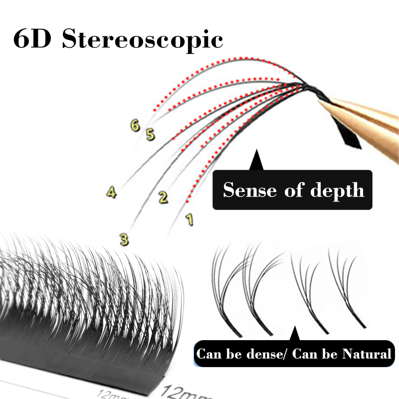 Winky Beauty 6D Wild Eyelashes - Eyelash Extension Double Volume recension och pris